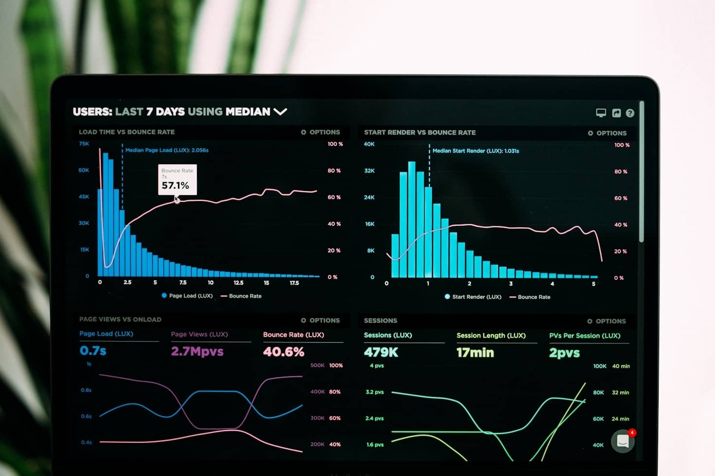 How High Trade Simplifies Cryptocurrency Transactions